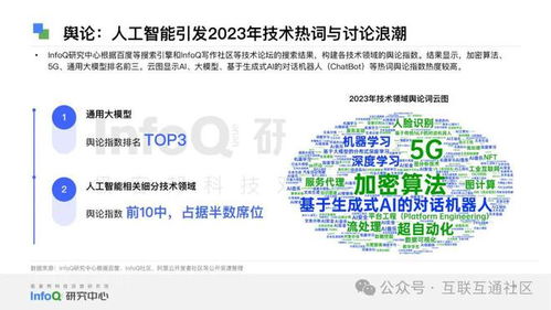 2024中國軟件技術發(fā)展洞察與趨勢展望